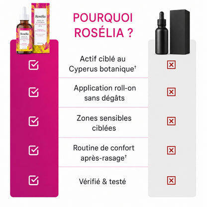 Roselia™ - Huile de Cyperus Rotundus